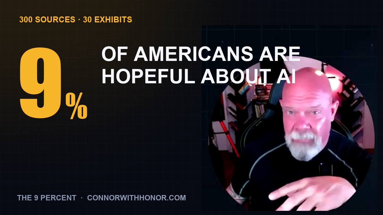 The 9 Percent. 300 sources, 30 exhibits. A case file on artificial intelligence.